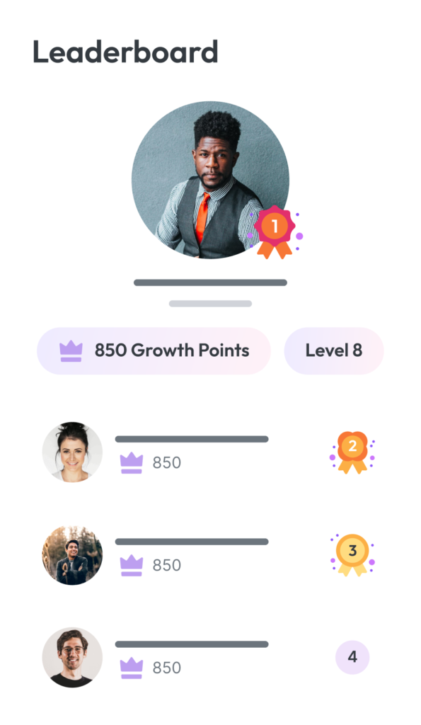 Gwork Strategy Execution Platform For Enterprises