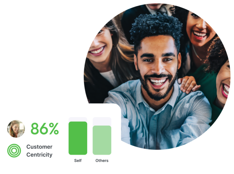 Gwork Strategy Execution Platform For Enterprises