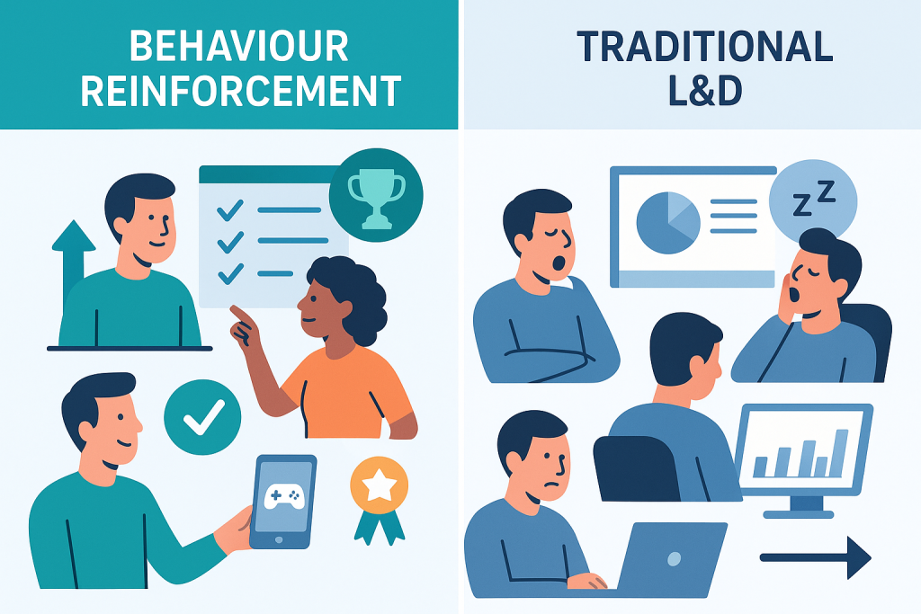 Behaviour Reinforcement vs Traditional Training