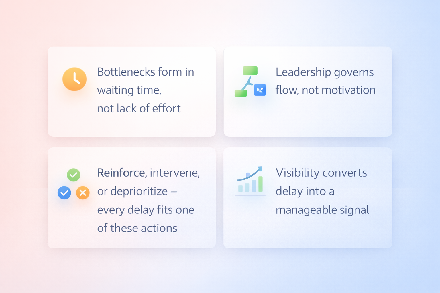 Execution Bottlenecks: How Leaders Identify and Resolve Them