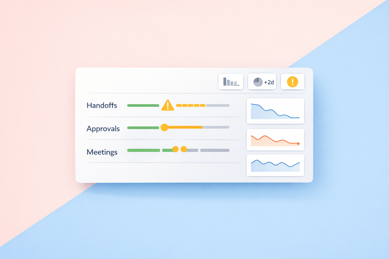 Abstract leadership dashboard showing early execution drift signals across handoffs, approvals, and meetings.