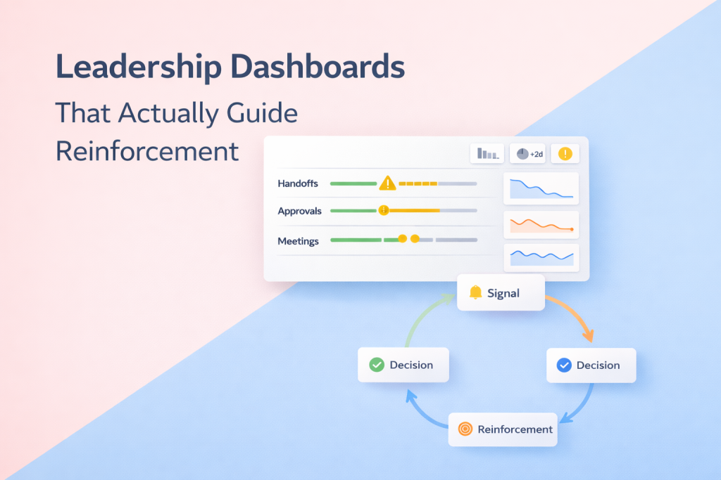 Leadership Dashboards That Actually Guide Reinforcement